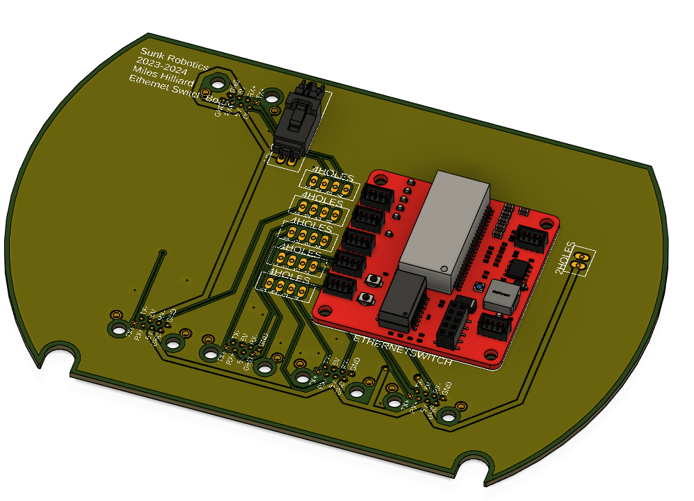 &ldquo;Image of the Ethernet Switch Board&rdquo;