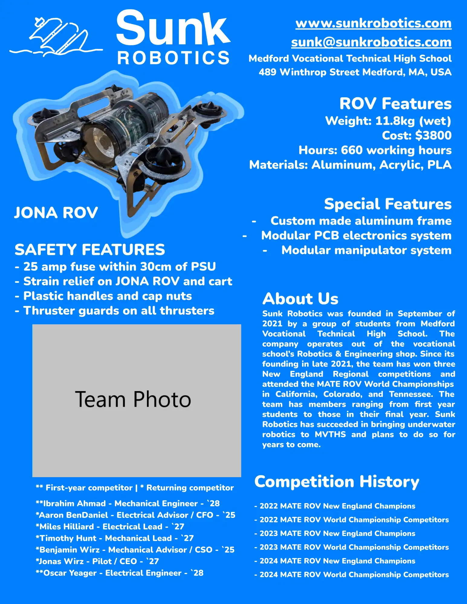 &ldquo;Image of the spec sheet&rdquo;